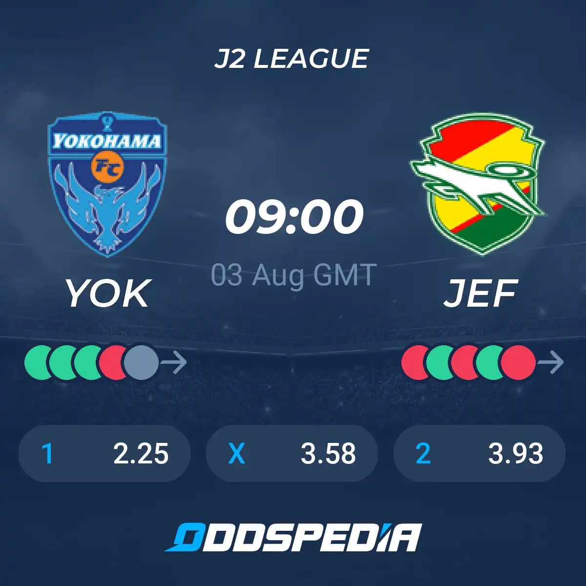 Yokohama FC vs JEF