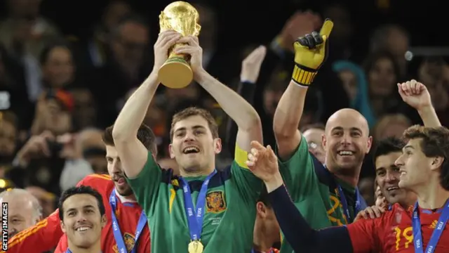 Kiper Legendaris