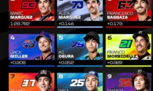 Hasil Sprint Race MotoGP 2025