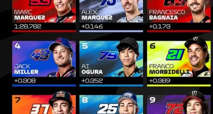 Hasil Sprint Race MotoGP 2025