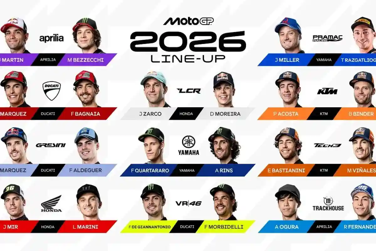 MotoGP 2026 dan Persaingan Baru yang Mengubah Peta Balap Dunia